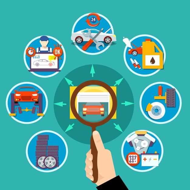Safely Purchase Classic Car Parts Online: Tips and Guide
