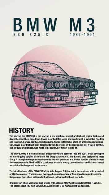 How to Write About Classic Cars for Magazines