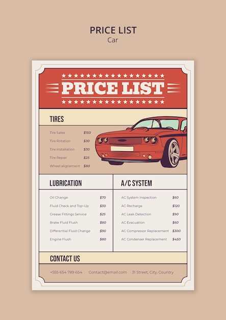 Inspecting and Replacing Fluid Levels for Optimal Performance